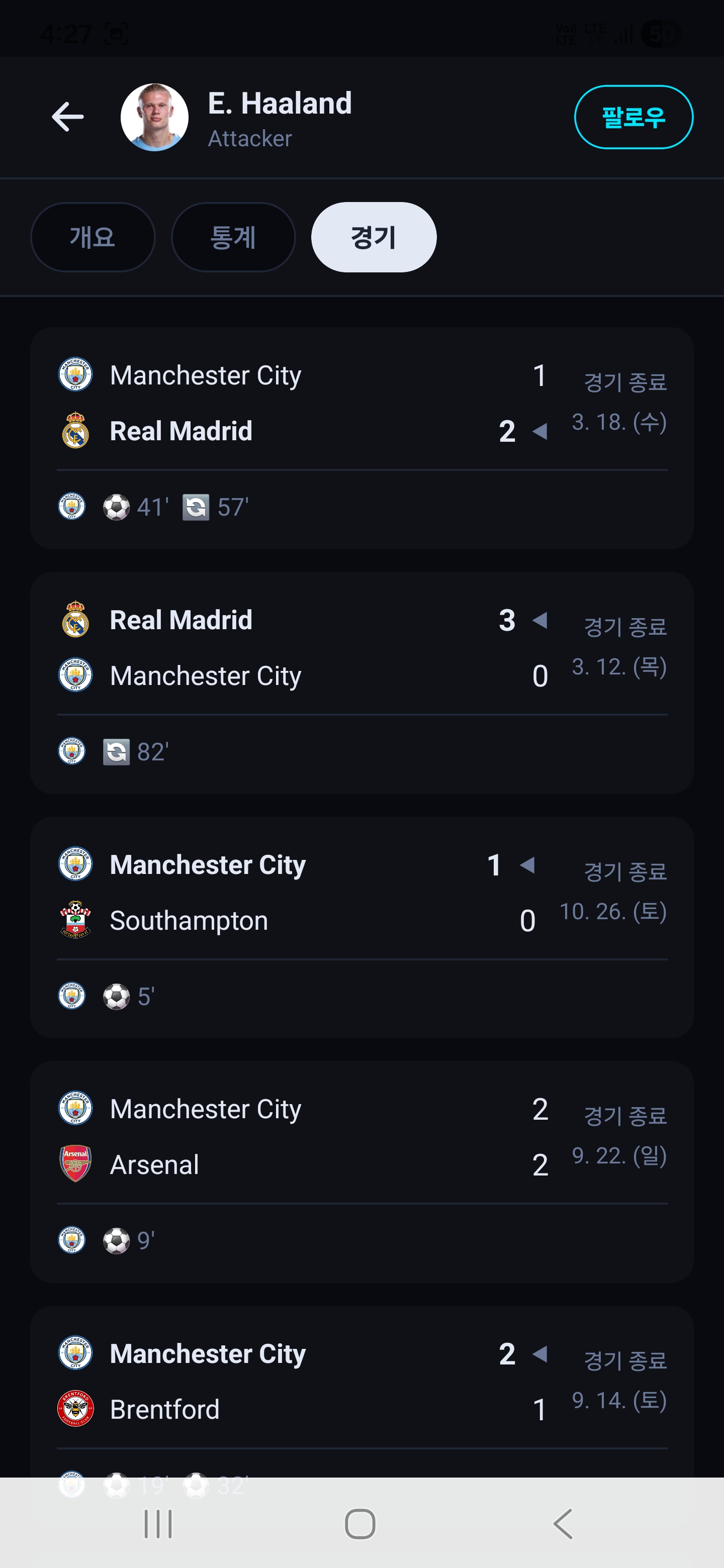 Live Score